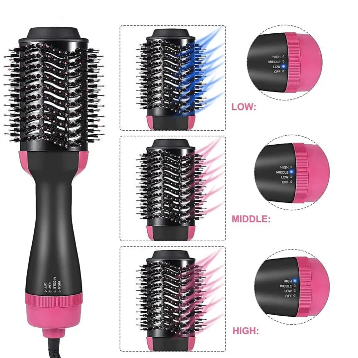 Hot Air Brush