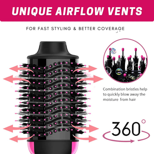 Hot Air Brush