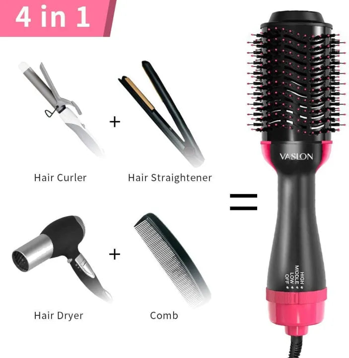 Hot Air Brush